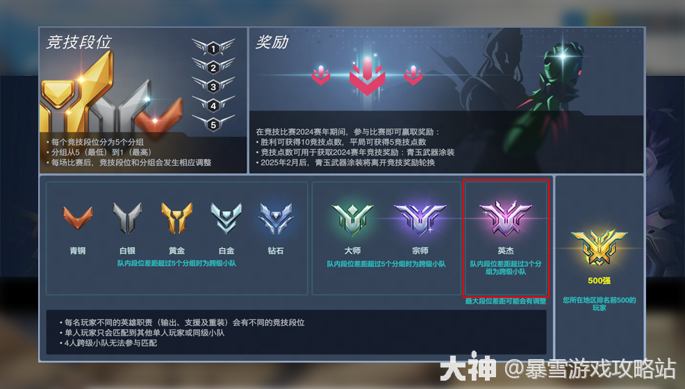 账户安全升级:登录方式更新及系统实名认证指引-雷火竞技 账户安全升级:登录方式更新及系统实名认证指引-雷火竞技